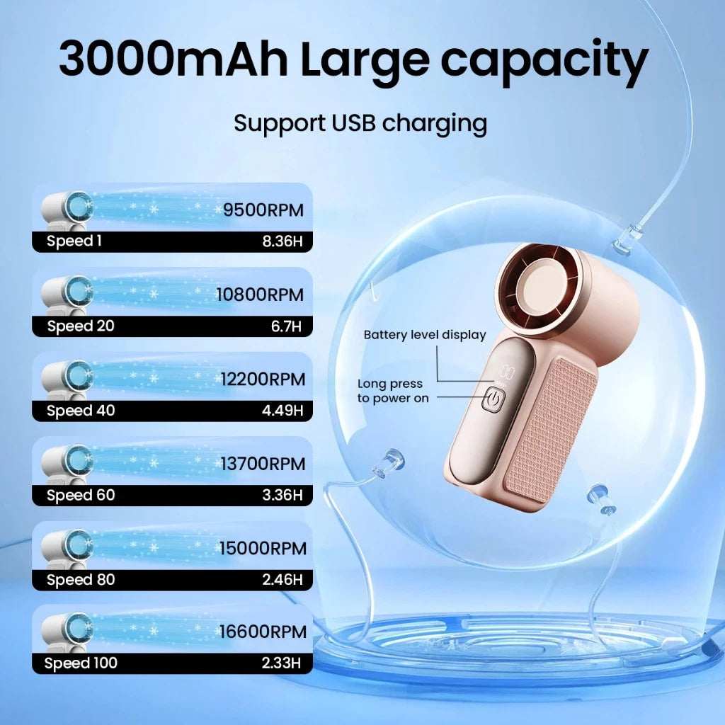 Mini Handheld Fan