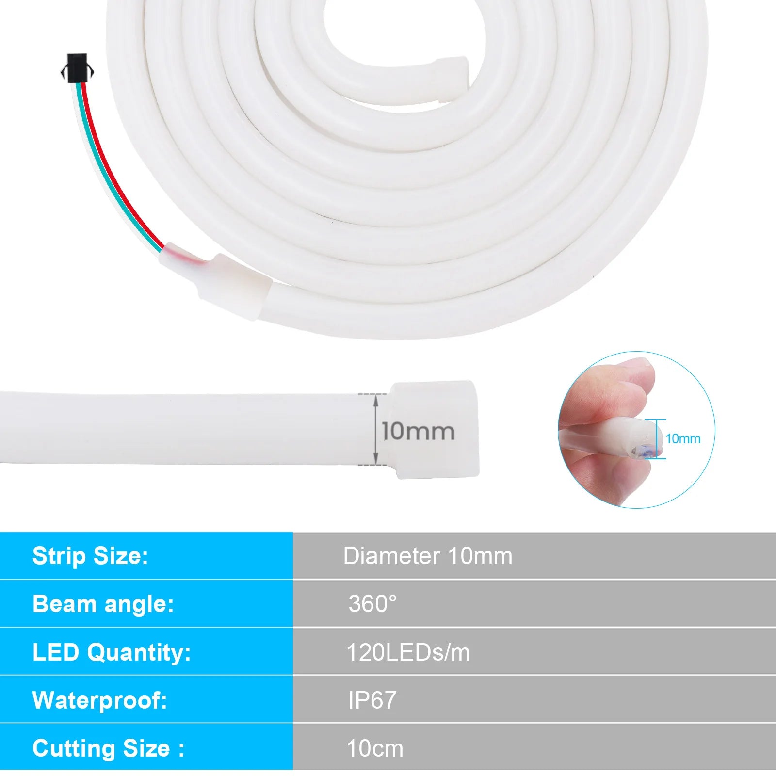 360 Round Neon LED Strip