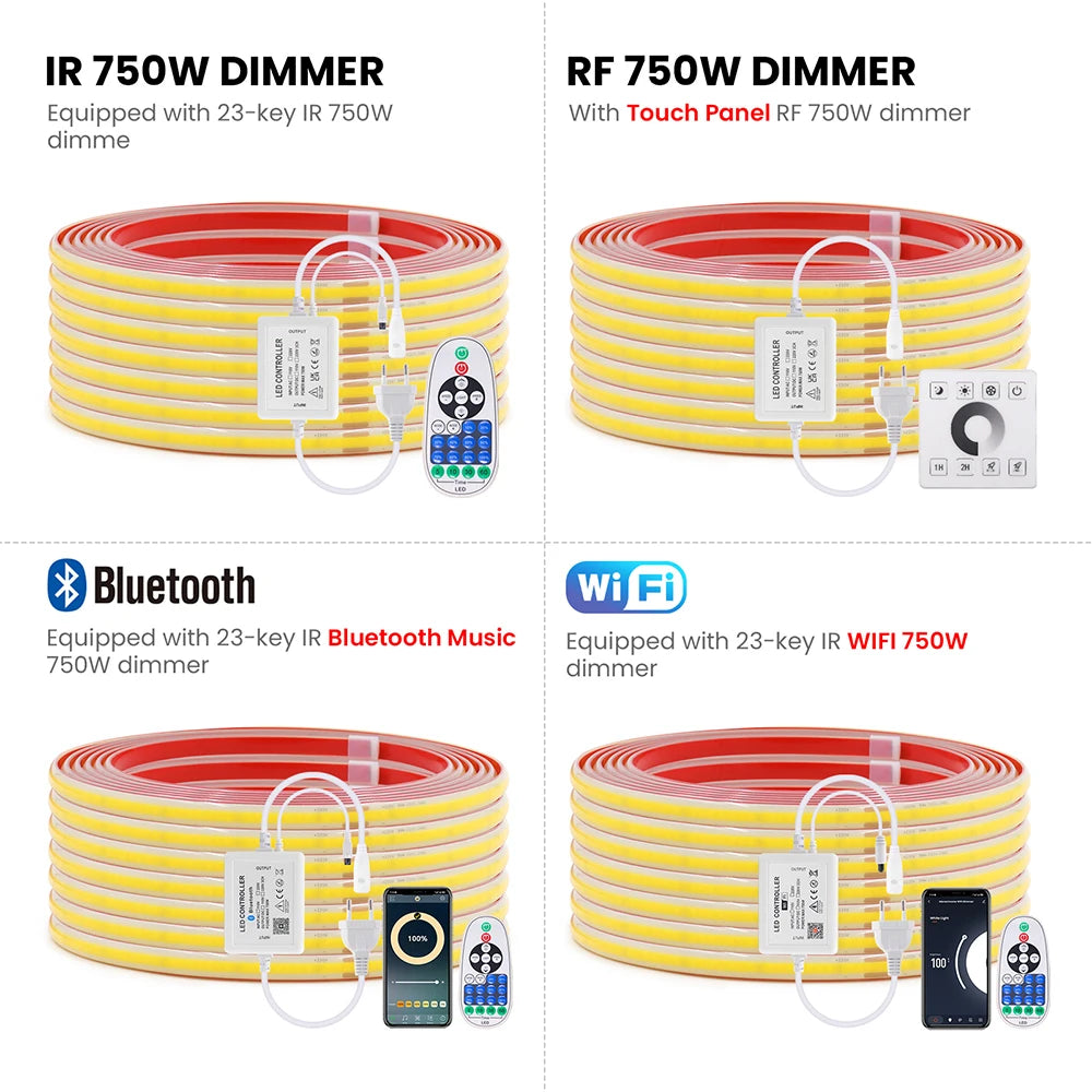 Smart LED Strip Light